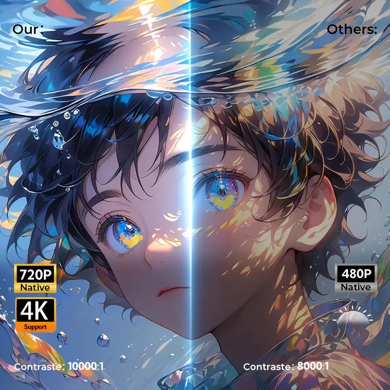 2025 Upgraded HY300PRO Mini Projector with WiFi and Bluetooth, Portable Native 720P, 4K Support/Decoding, Auto Keystone Correction, 180° Rotation, Smart for Home & Outdoor Use Android 11