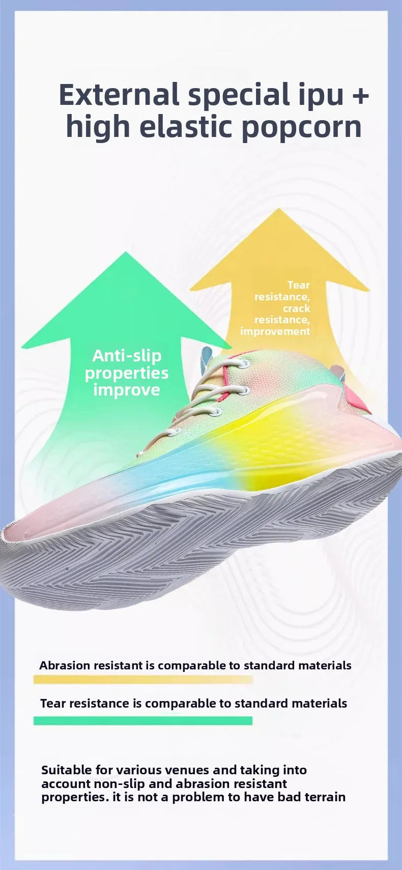 New Basketball Shoes for Men And Women Youth Shock Absorption Wear Resistant Practical Running Shoes Sports Shoes Battle Boots F